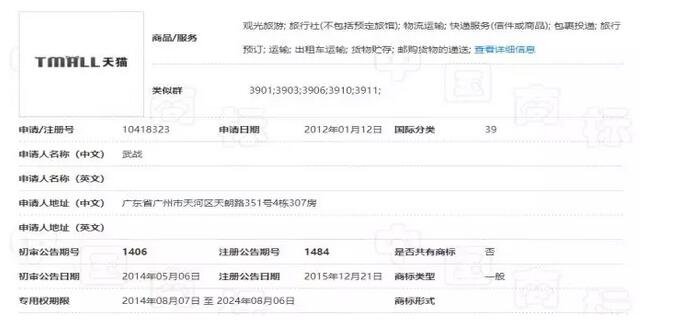 從阿里巴巴“天貓便利”商標(biāo)被駁回所想到的
