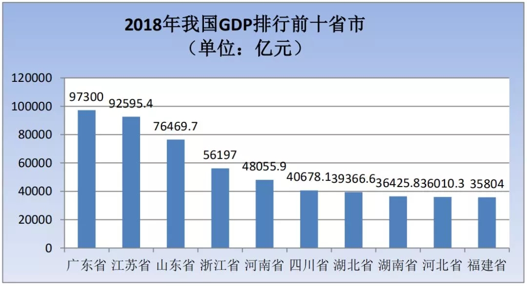 商標局：2019年第一季度商標檢索“盲期”穩(wěn)定在 10 天左右！