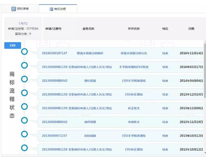 用了10年的商標(biāo)不慎“掉落”，原因竟是未及時變更商標(biāo)