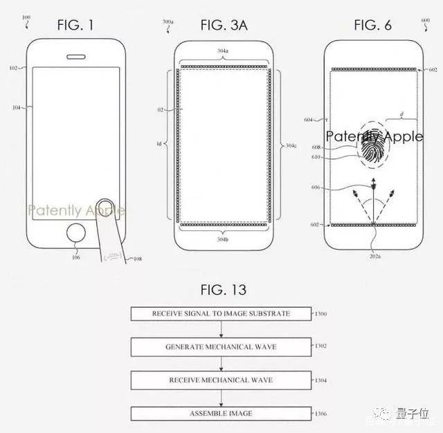 蘋果新專利曝光，竟是vivo玩剩下的？