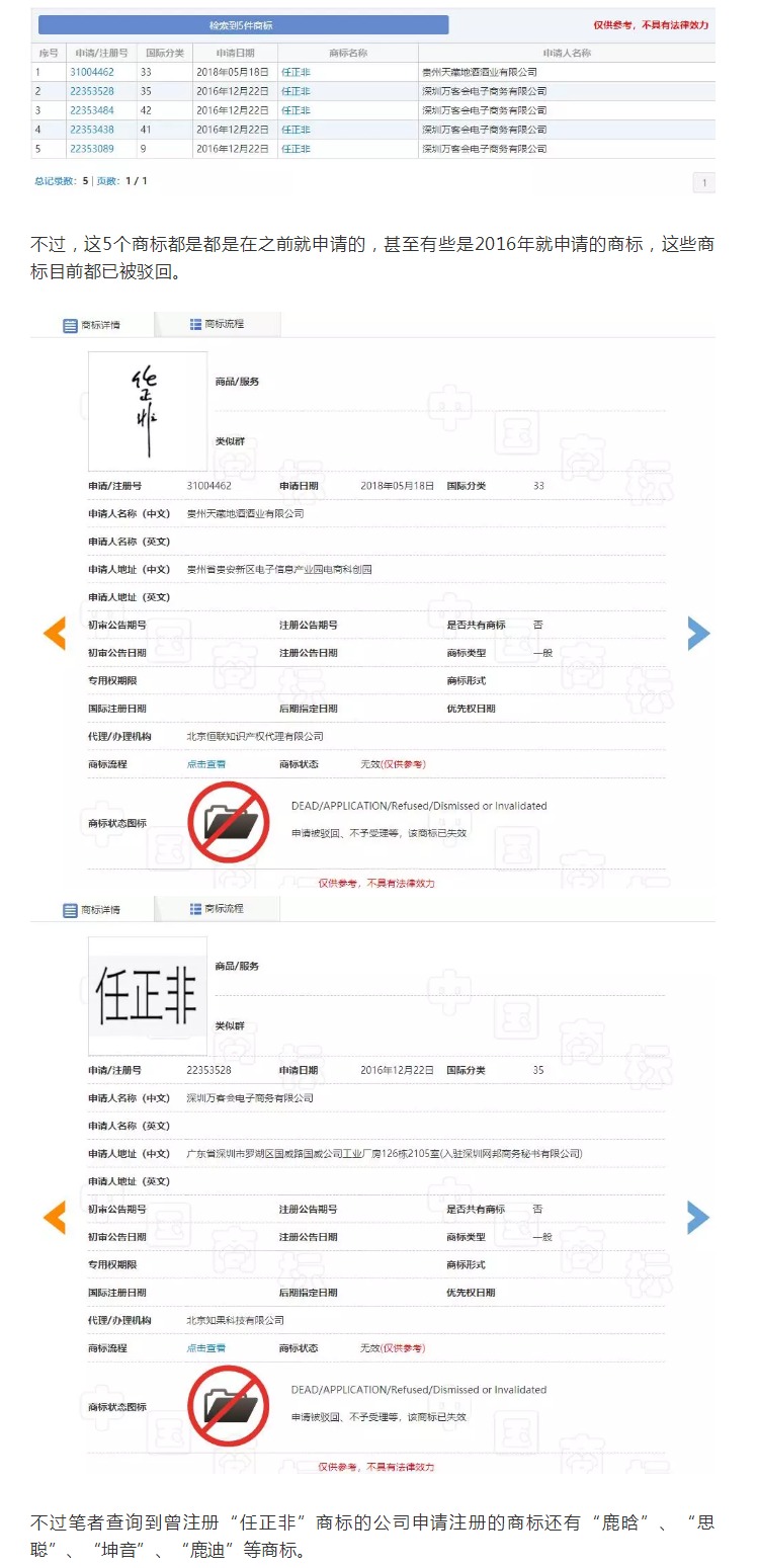 “任正非”、“孟晚舟”姓名被搶注為商標(biāo)？