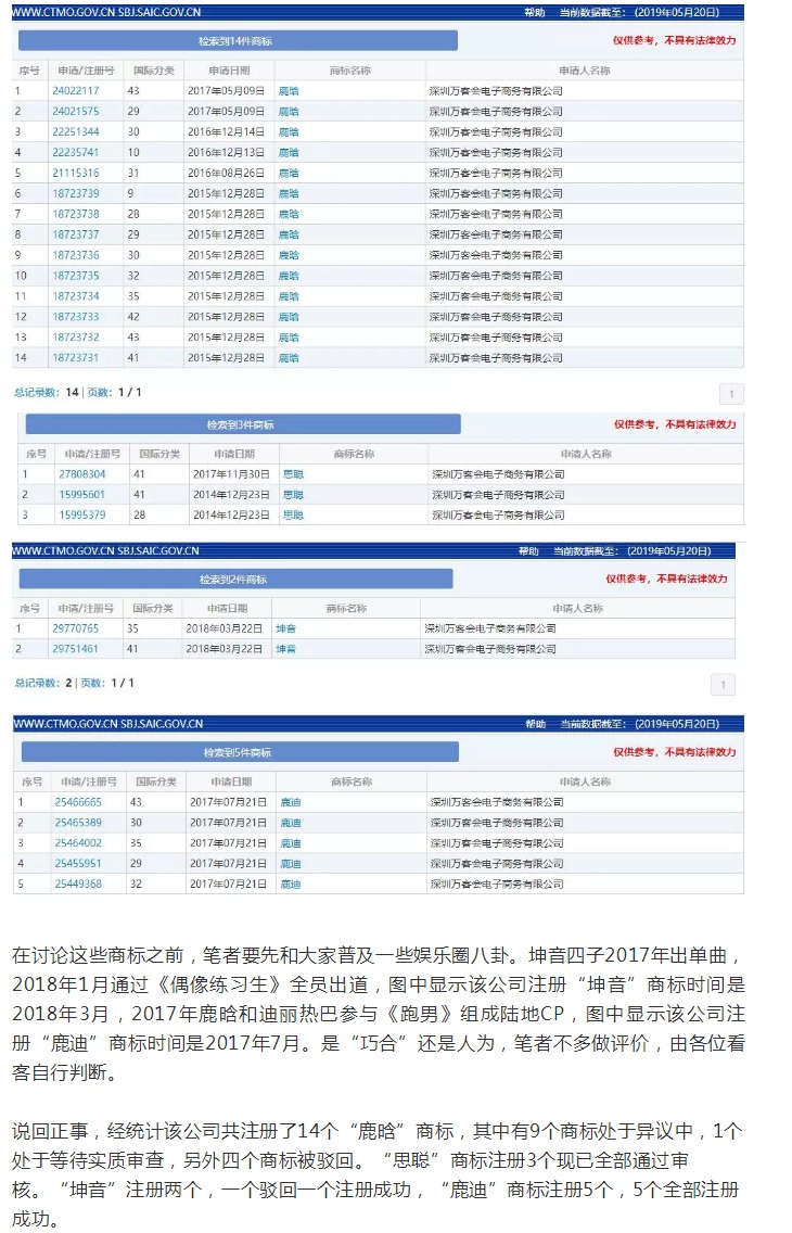 “任正非”、“孟晚舟”姓名被搶注為商標(biāo)？