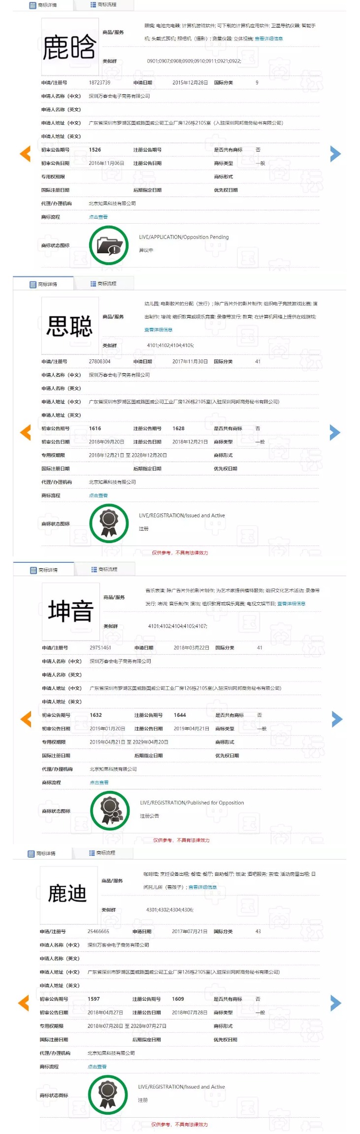 “任正非”、“孟晚舟”姓名被搶注為商標(biāo)？