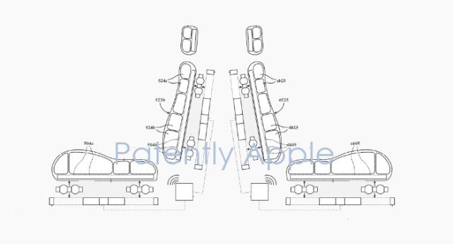 蘋果65個(gè)專利申請(qǐng)獲批，專注車輛座椅控制