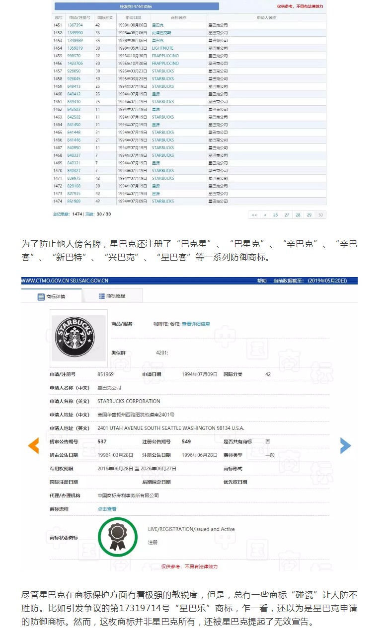 “星巴樂(lè)”撞上“星巴克”引紛爭(zhēng)？為了避免被山寨，咖啡巨頭有多拼？