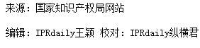 剛剛！國(guó)知局發(fā)布「專利、商標(biāo)、地理標(biāo)志」1—4月統(tǒng)計(jì)數(shù)據(jù)