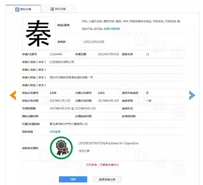 比亞迪一口氣注冊(cè)了唐宋元明清商標(biāo)......