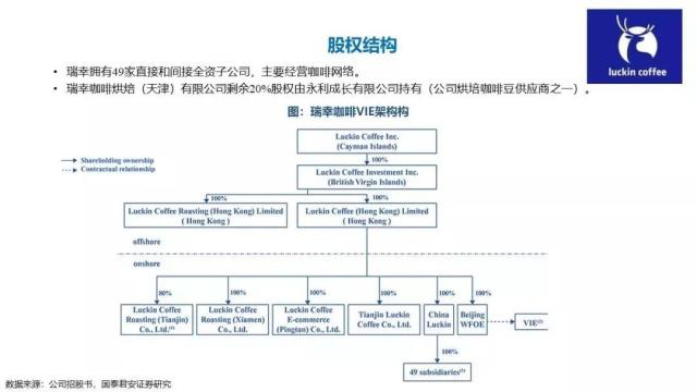 瑞幸咖啡注冊(cè)全新商標(biāo)？快速上市帶來(lái)哪些品牌啟示？