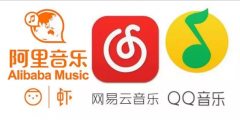 你聽的音樂，都付了音樂版權(quán)費嗎？