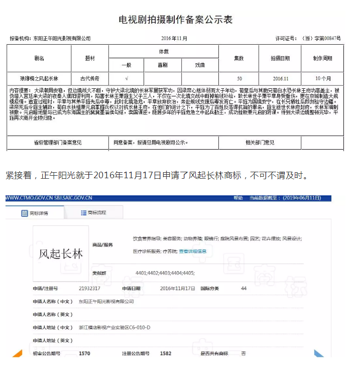 影視作品商標(biāo)注冊？看看正午陽光是怎么做的？