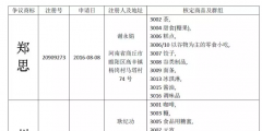 惡意申請(qǐng)玩花招！“鄭思”、“州念”當(dāng)無效