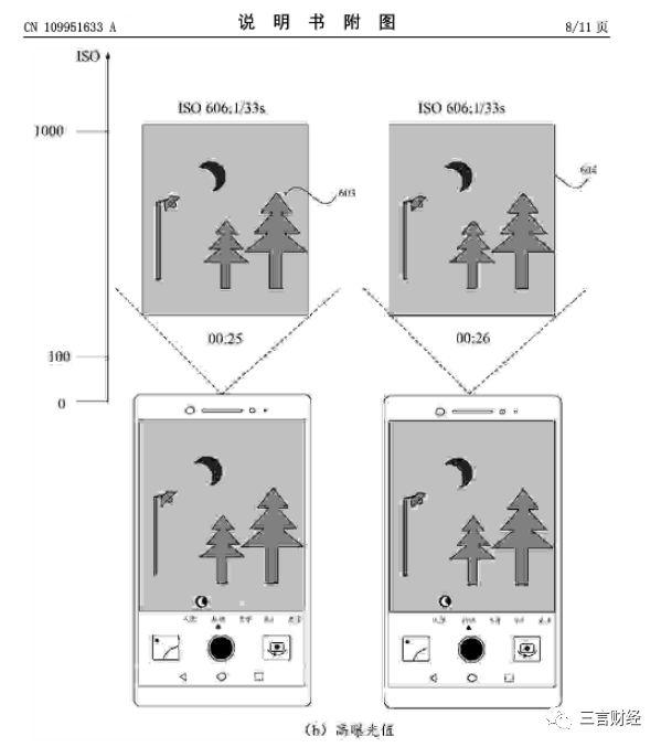 華為申請了“拍月亮”專利，一文看懂它如何拍月亮
