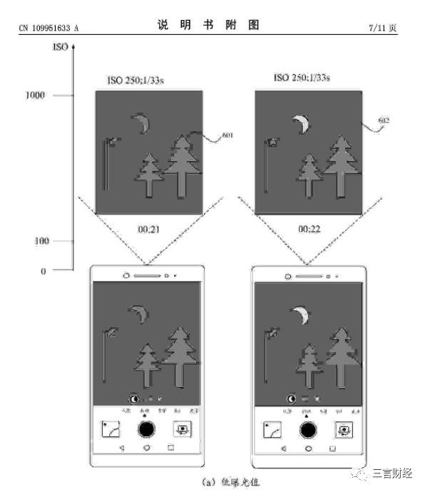 華為申請了“拍月亮”專利，一文看懂它如何拍月亮