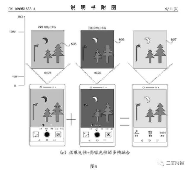 華為申請了“拍月亮”專利，一文看懂它如何拍月亮