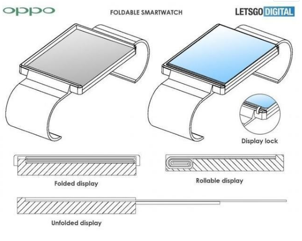 OPPO手表新專利曝光 柔性折疊屏盡顯高大上