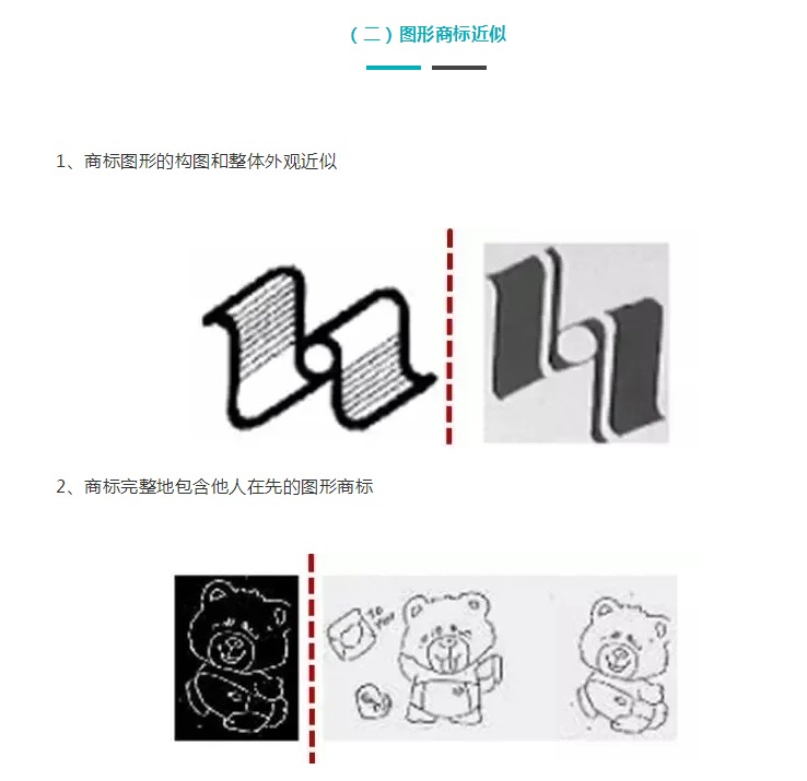 為什么你的商標(biāo)申請(qǐng)總是被駁回？問題出在這！