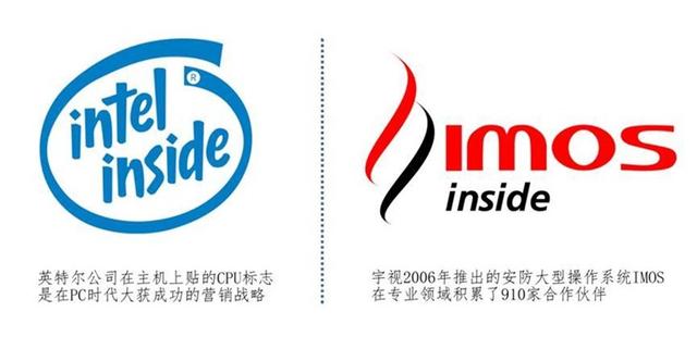 imos inside商標(biāo)案終審判決，imos inside贏得商標(biāo)所屬權(quán)