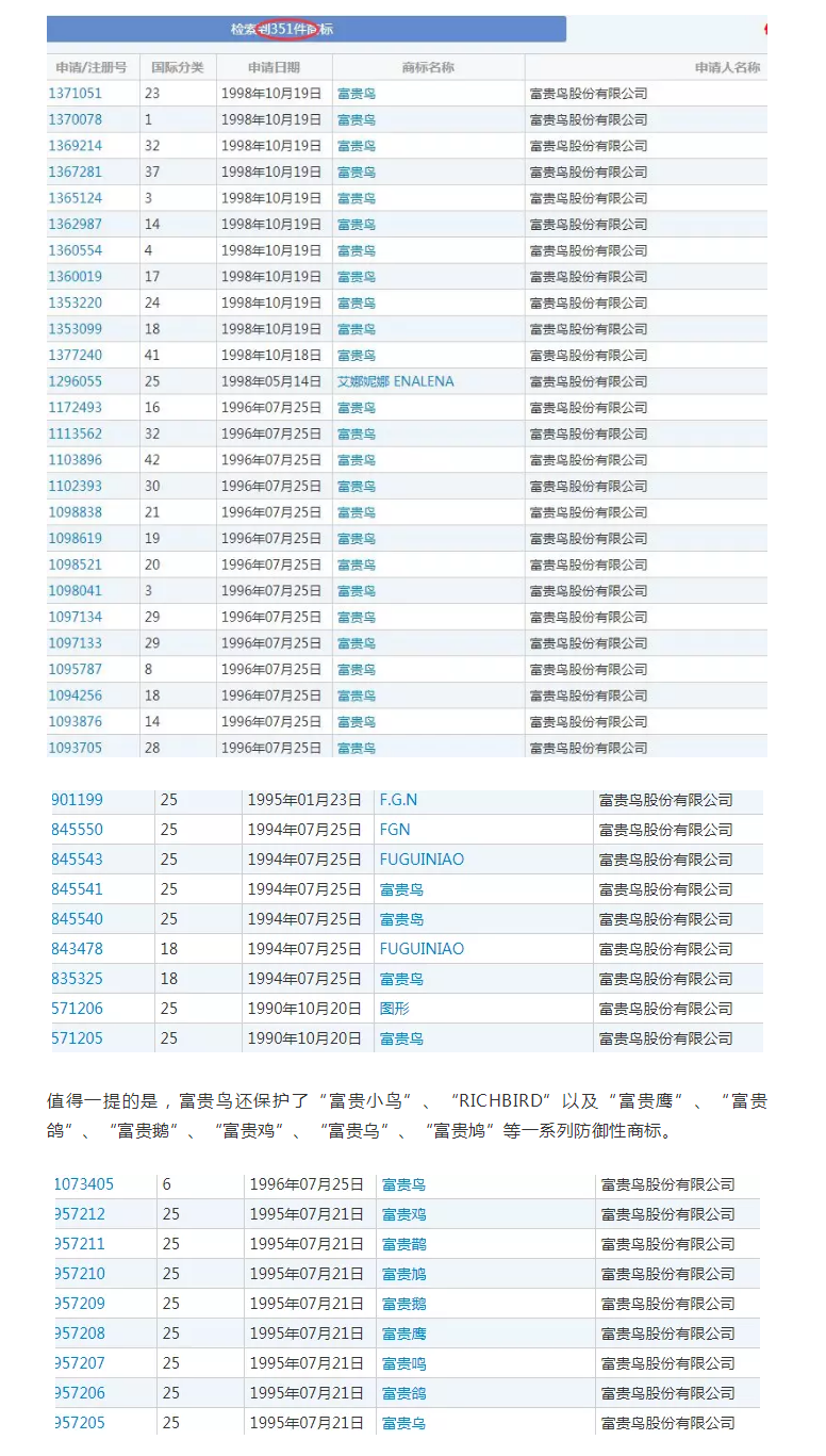 停牌近3年，欠債42億，昔日鞋王退市，給我們留下了什么？