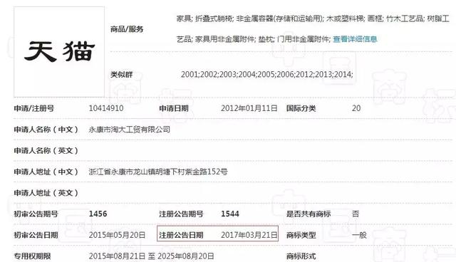就是因為沒有注冊全類商標(biāo)，阿里痛失“天貓”商標(biāo)6年多