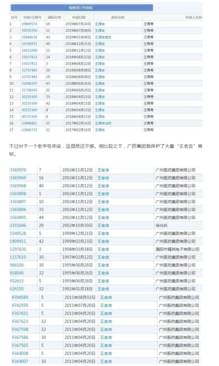 王老吉認(rèn)為“王源吉”商標(biāo)抄襲，知產(chǎn)局發(fā)話了