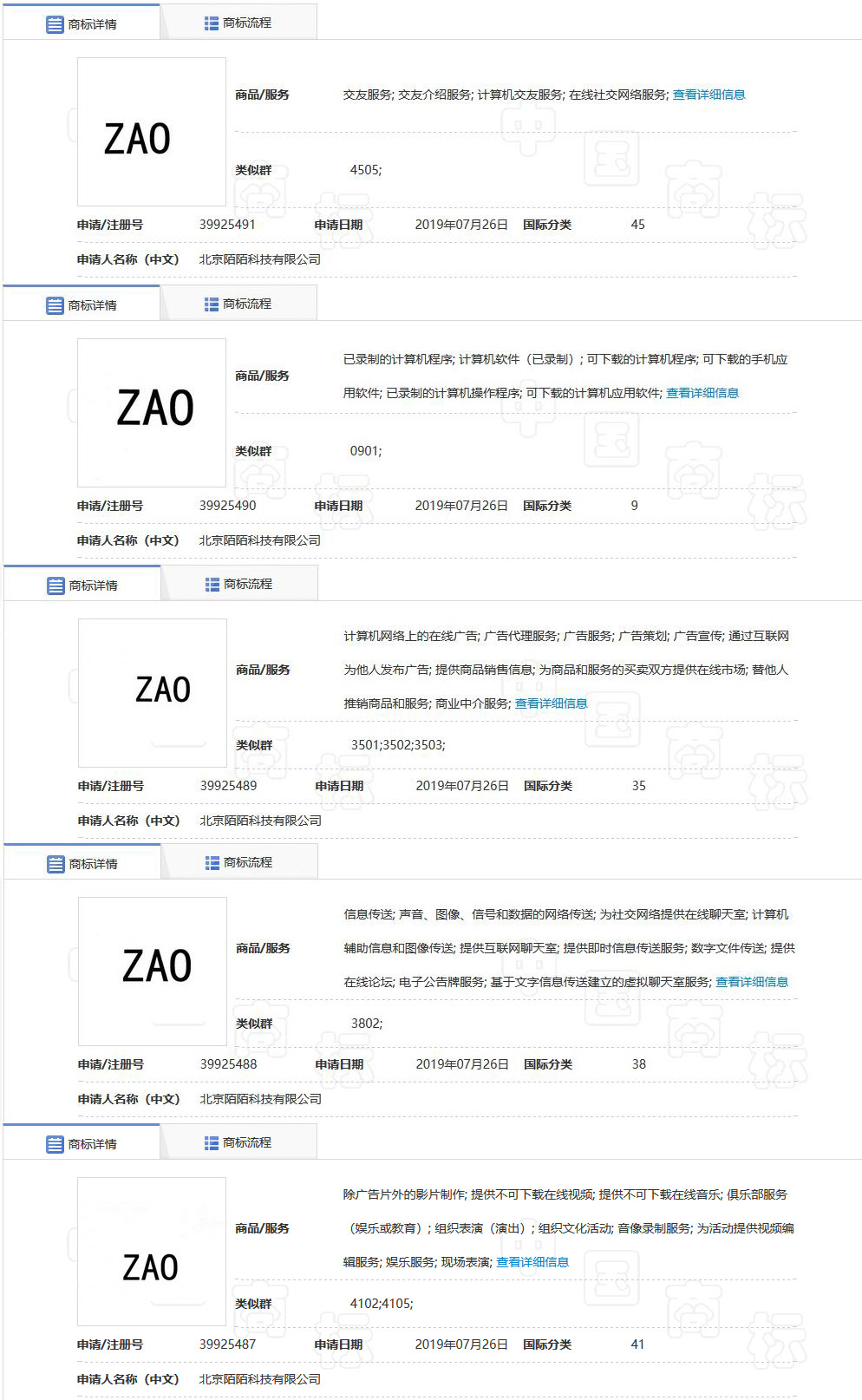 AI換臉app“ZAO”一夜爆紅又深陷質(zhì)疑，商標(biāo)卻是陌陌公司申請？