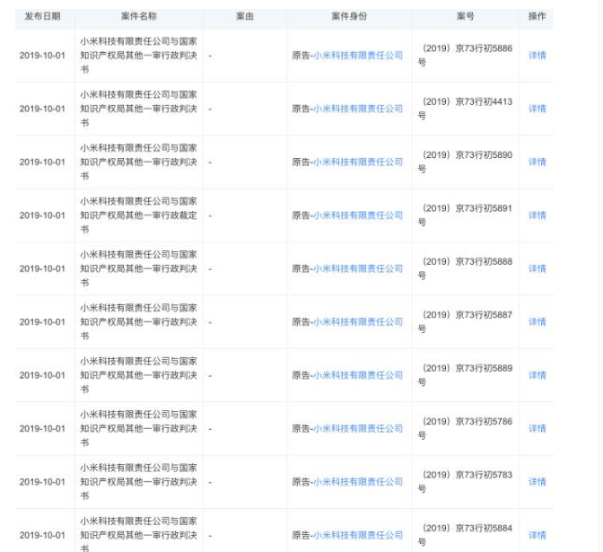 小米申請注冊MI CLOUD等多個商標(biāo)遭駁回，一審仍告敗