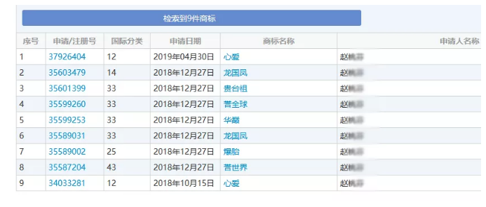 不能稱“國酒”但可以是中華巔峰？“華巔”商標(biāo)已在酒類注冊成功