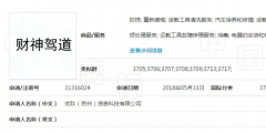 “財(cái)神駕道”商標(biāo)駁回復(fù)審失敗，易產(chǎn)生不良社會(huì)影響！