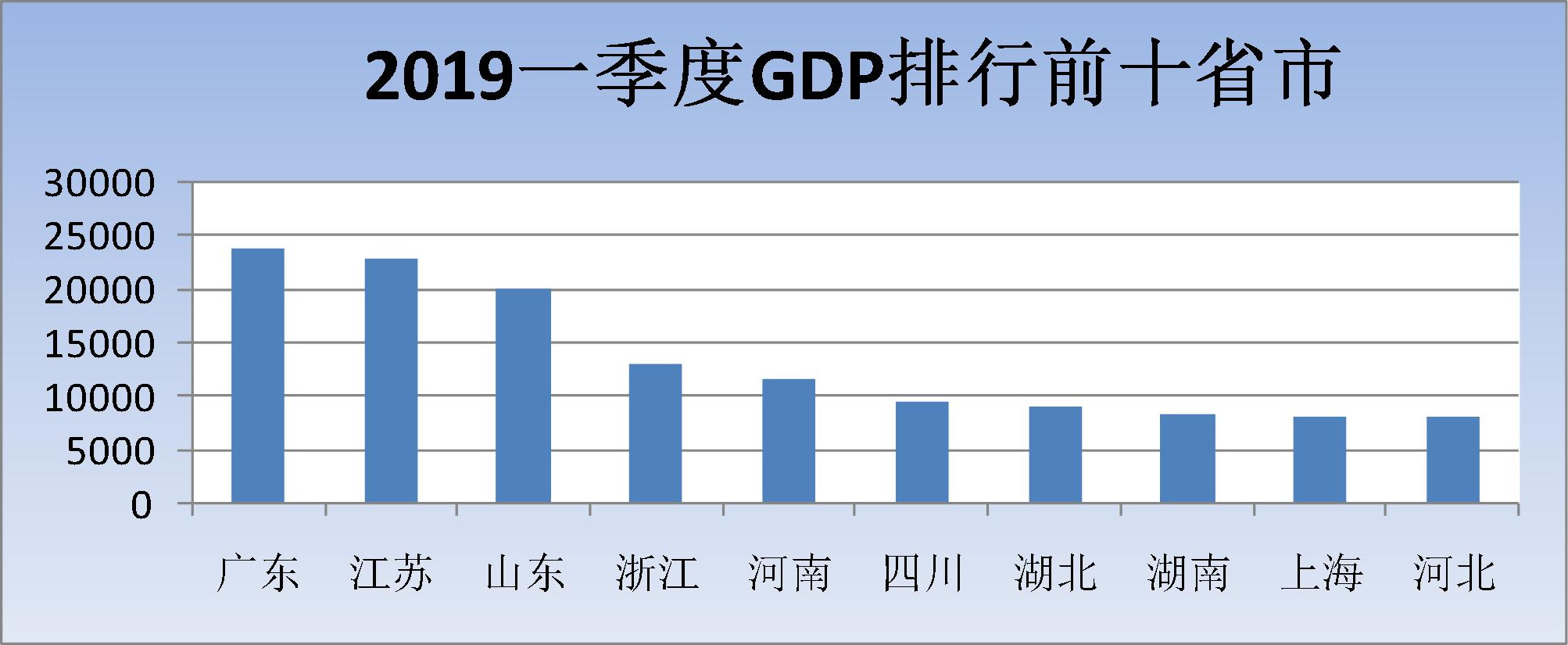 2019年上半年商標注冊工作情況分析