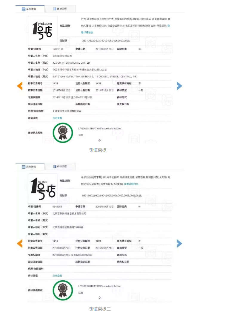 1號(hào)店奪回商標(biāo)！申請(qǐng)人曾申請(qǐng)九十多件 “知名”商標(biāo)