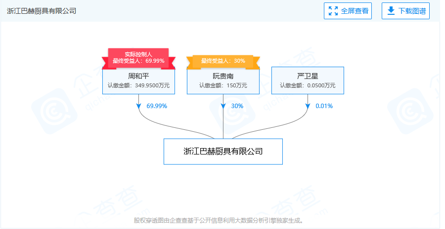 侵權還是碰瓷？蘇泊爾被德國康巴赫起訴索賠百億元