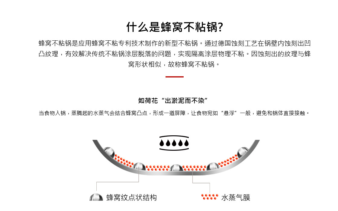 侵權還是碰瓷？蘇泊爾被德國康巴赫起訴索賠百億元