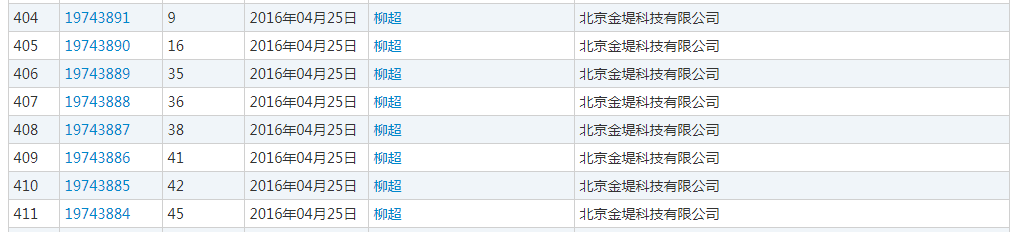 企查查：我太難了，搶注了我的名字，還把我給告了！