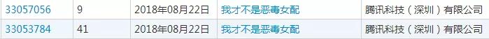 騰訊為三部漫畫注冊(cè)商標(biāo)，結(jié)果全部陣亡！