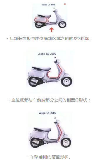 中國(guó)踏板摩托車制造商成功駁回Vespa的無(wú)效宣告