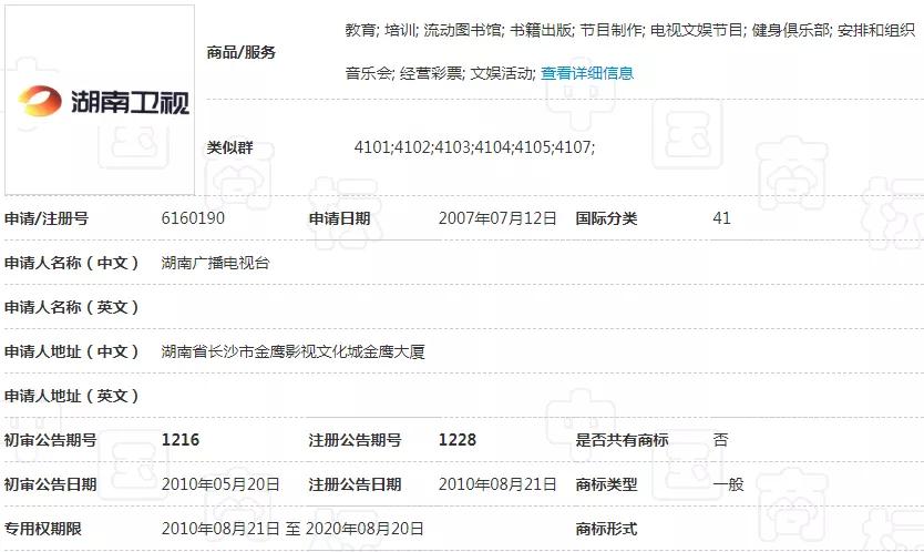 湖南衛(wèi)視使用“湖南衛(wèi)視”被判侵權(quán)，構(gòu)成不正當(dāng)競爭及商標(biāo)侵權(quán)！ 