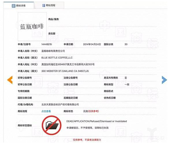 藍瓶咖啡在華告對手山寨，進軍內(nèi)地將繞不開商標戰(zhàn)?
