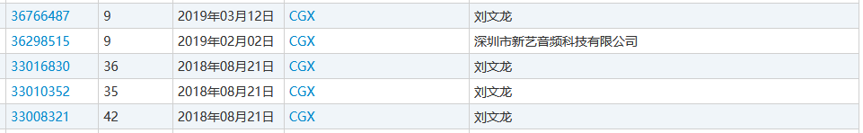 “nss、xswl、pyq、cx、zqsg、走花路……”細數(shù)那些被注冊商標(biāo)的00后黑話