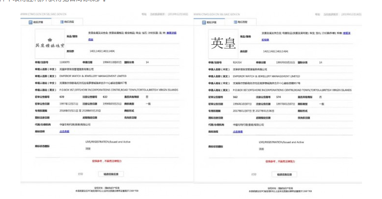 “英皇”和“英皇鐘表珠寶”獲得馳名商標保護，印證品牌知名度