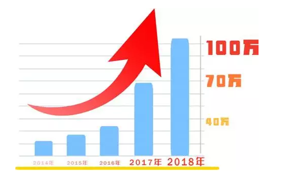 【2019年盤(pán)點(diǎn)】互聯(lián)網(wǎng)科技公司的知識(shí)產(chǎn)權(quán)保護(hù)