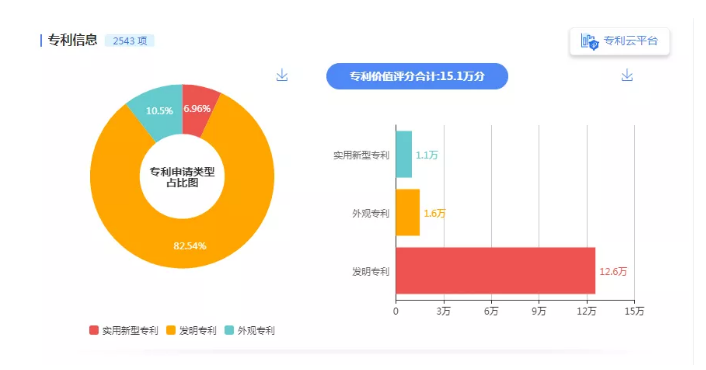 【2019年盤點】從阿里巴巴、京東看電商行業(yè)的知識產(chǎn)權(quán)保護策略