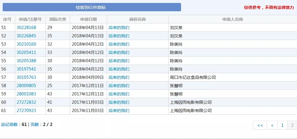 《后來(lái)的我們》侵權(quán)風(fēng)波宣判！劉若英：后來(lái)的我們理直氣壯