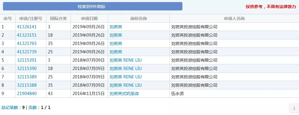 《后來(lái)的我們》侵權(quán)風(fēng)波宣判！劉若英：后來(lái)的我們理直氣壯