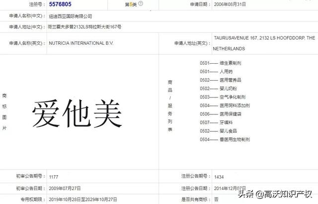 進(jìn)入中國第2年“愛他美”商標(biāo)就被搶注，如今維權(quán)難上加難