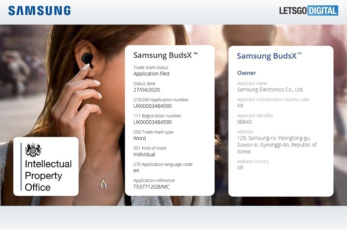 三星申請的“Samsung BudsX”新商標(biāo)曝光