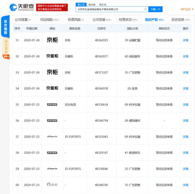 京東關(guān)聯(lián)公司注冊(cè)“京東電競(jìng)”商標(biāo)