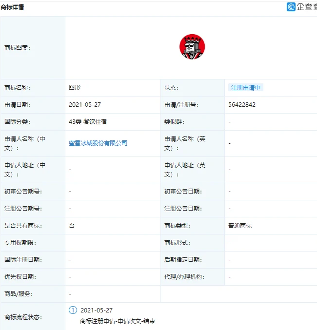 蜜雪冰城申請(qǐng)圖形商標(biāo)，外觀形似撲克牌K
