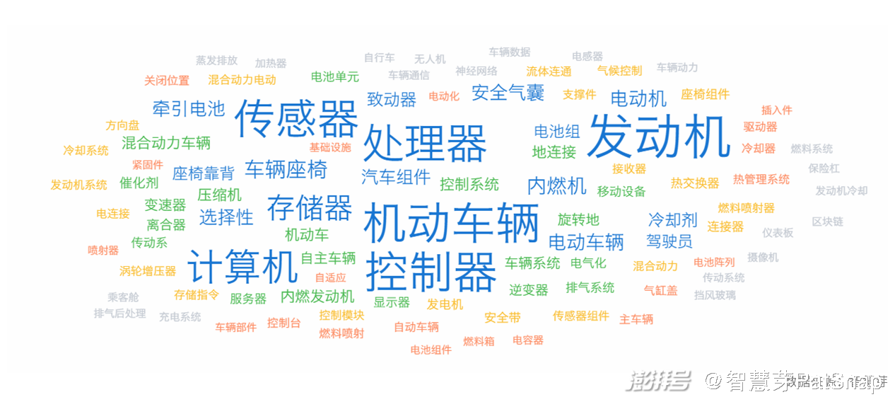 2021年8月2日林肯冒險家新增車路協(xié)同功能，福特汽車專利申請超10萬件