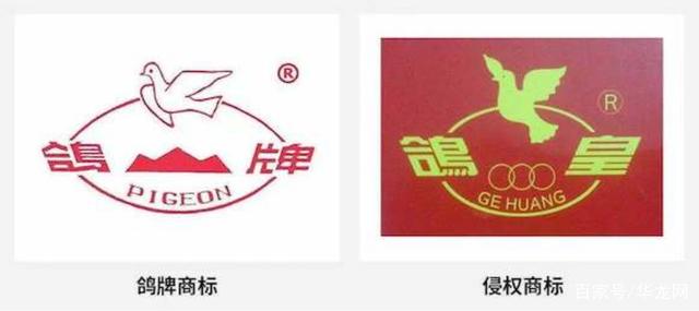 2021年8月4日重慶重拳打擊商標(biāo)侵權(quán) 一企業(yè)10年維權(quán)獲賠1000萬元