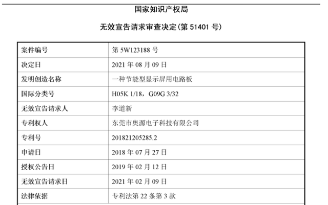 國知局宣告奧源電子“一種節(jié)能型顯示屏用電路板”專利全部無效